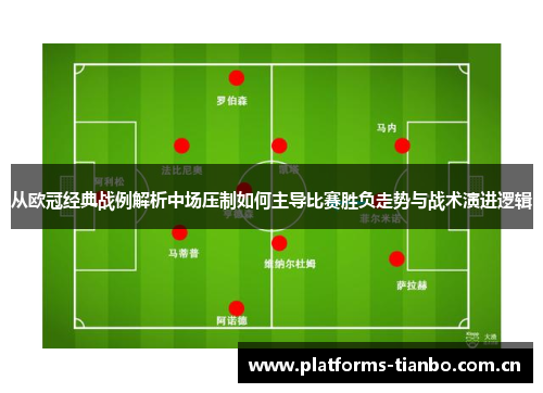 从欧冠经典战例解析中场压制如何主导比赛胜负走势与战术演进逻辑