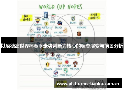 以厄德高世界杯赛季走势判断为核心的状态演变与前景分析 以厄德高世界杯赛季走势判断为核心的状态演变与前景分析