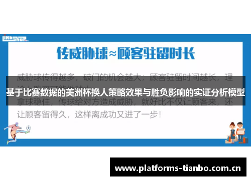 基于比赛数据的美洲杯换人策略效果与胜负影响的实证分析模型 基于比赛数据的美洲杯换人策略效果与胜负影响的实证分析模型