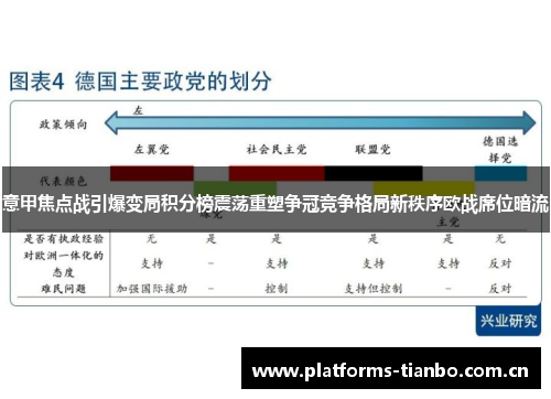 意甲焦点战引爆变局积分榜震荡重塑争冠竞争格局新秩序欧战席位暗流 意甲焦点战引爆变局积分榜震荡重塑争冠竞争格局新秩序欧战席位暗流